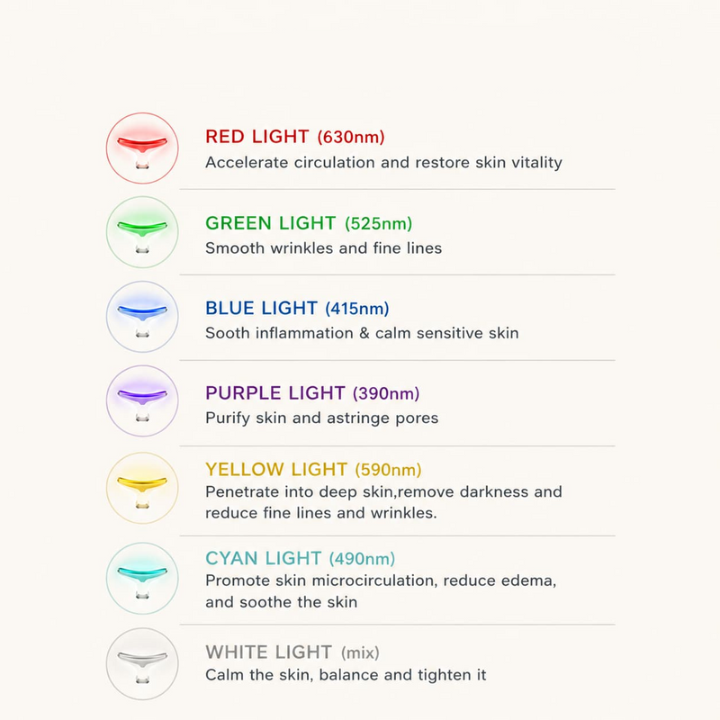 LED Light Therapy