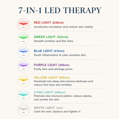 sculptHer 7-in-1 LED Sculptor